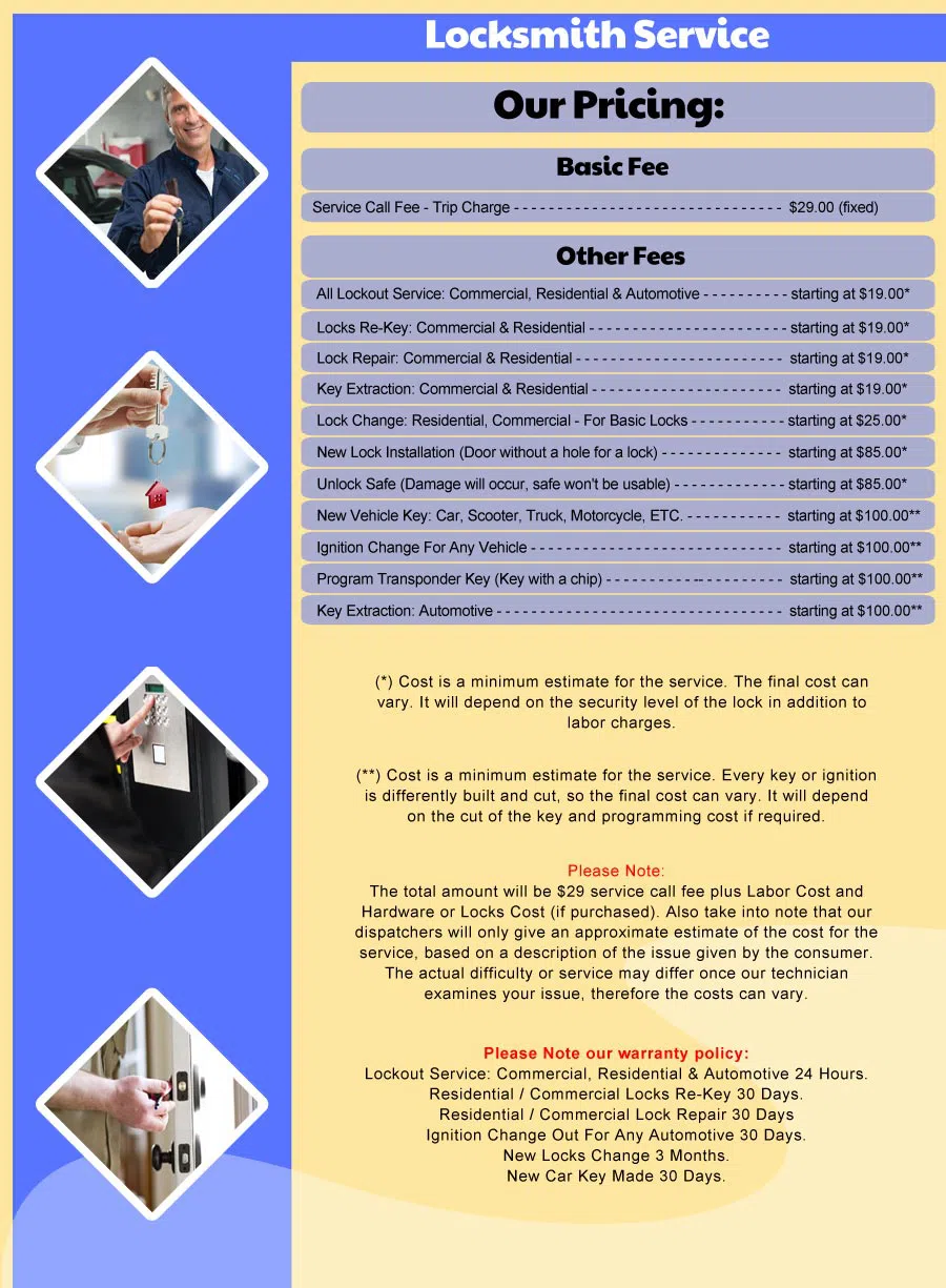 General Locksmith Store Eden Prairie, MN 952-563-9971